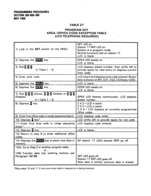 Page 88PROGRAMMING PROCEOlJRES 
SECTION 300-006-300 
MAY 1986 
TABLE 27 
PROGRAM 2XY 
AREA/OFFICE CODE EXCEPTION TABLE 
(LCD TELEPHONE REQUIRED) 
1) Lock in the SET switch on the HKSU. 
-_ 
2) Depress the m key. 
3) Dial 1 a 0 
X =Table 
1 - 8 
SET LED on. 
Station 17 REP LED on. 
System is in program mode. 
Normal functions halt on station 17. 
LCD is blank. 
SPKR LED steady on. 
LCD is blank. 
LCD displays dialed number, then shifts left to 
provide space for next entry (or displays current 
1 area code). 
4)...