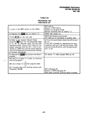 Page 89PROGRAMMING PROCEDURES 
SECTION 300-006-300 
MAY 1986 
TABLE 28 
PROGRAM 190 
PBX BACK-UP 
SET LED on. 
1) Lock in the 
SET switch on the HKSU. Station 17 REP LED on. 
System is in program mode. 
Normal functions halt on station 17. 
m SPKR LED steady on. 
2) Depress the . 
3) Dial 0 1 1 on the dial pad. SPKR LED flashes continuously. 
CO LEDs go on according to present data. 
4) Refer to the System Record Sheet. An X on the record sheet means the LED should 
Using the m keys, turn the associated LEDs be...