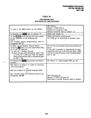 Page 91PROGRAMMING PROCEDURES 
SECTION 300-006-300 
MAY 1986 
TABLE 30 
PROGRAM 3XX 
STATION CO LINE 
ACCESS 
SET LED on. 
1) Lock in the SET switch on the HKSU. Station 17 REP LED on. 
System is in program mode. 
2) Depress the m key on station 17. 
3) Dial 1 1 flon the dial pad. XX= the number 
of the station(s) to be programmed. 
NOTE: 
For multiple station programming, refer to 
Paragraph 02.12. 
Normal functions halt on station 17. 
SPKR LED steady on. 
SPKR LED flashes continuously. 
CO LEDs go on...