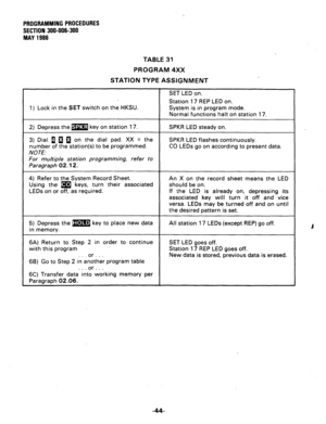 Page 92PROGRAMMING PROCEDURES 
SECTION 300-006-300 
MAY1986 
TABLE 31 
PROGRAM 4XX 
STATION TYPE ASSIGNMENT 
SET LED on. 
Station 17 REP LED on. 
1) Lock in the SET switch on the HKSU. 
System is in program mode. 
Normal functions halt on station 17. 
2) Depress the w key on station 17. 
3) Dial 0 D a on the dial pad. XX = the 
number of the station(s) to be programmed. 
NOTE. 
For niultiple station programming, refer to 
Paragraph 02.12. 
SPKR LED steady on. 
SPKR LED flashes continuously. 
CO LEDs go on...