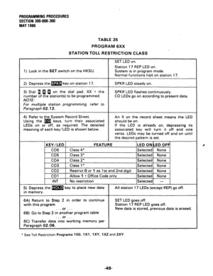 Page 96PROGRAMIWING PROCEDURES 
SECTION 300-006-300 
MAY 1986 
TABLE 35 
PROGRAM 6XX 
STATION TOLL RESTRICTION CLASS 
SET LED on. 
Station 17 REP LED on. 
1) Lock in the 
SET switch on the HKSU. 
2) Depress them key on station 17. 
3) Dial 1 a B on the dial pad. XX = the 
number of the station(s) to be programmed. 
NOTE. 
For multiple station programming.. refer to 
Paragraph 02.12. 
4) Refer to the System Record Sheet. 
Using the m keys, turn their associated 
LEDs on or off, as required. The detailed 
meaning...