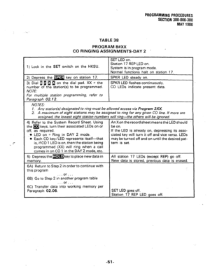 Page 99PROGRAhlMlNG PROCEDURES 
SECTION 300-006-300 
MAY 1986 
: -. 
TABLE 38 
PROGRAM 8#XX 
- CO RINGING ASSIGNMENTS-DAY 2 ’ 
SET LED on. 
1) Lock in the SET switch on the HKSU. Station 17 REP LED on. 
System is in program mode. 
2) Depress the m key on station 17. 
3) Dial 1 fl Ef m on the dial pad. XX = the 
number of the station(s) to be programmed. 
NOTE. Normal functions halt on station 17. 
SPKR LED steady on. 
SPKR LED flashes continuously. 
CO LEDs indicate present data. 
For multiple station...