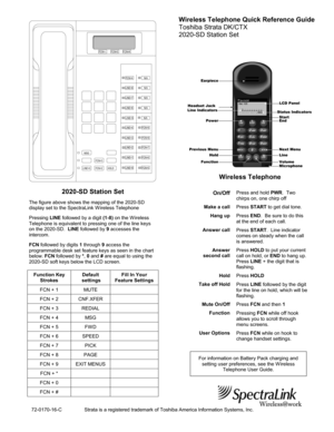Page 1  Wireless Telephone Quick Reference Guide 
  Toshiba Strata DK/CTX 
  2020-SD Station Set 
72-0170-16-C  Strata is a registered trademark of Toshiba America Information Systems, Inc.   
 
Function Key 
Strokes Default 
 settings Fill In Your  
Feature Settings 
FCN + 1  MUTE  
FCN + 2  CNF.XFER  
FCN + 3  REDIAL  
FCN + 4  MSG  
FCN + 5  FW D  
FCN + 6  SPEED  
FCN + 7  PICK  
FCN + 8  PAGE  
FCN + 9  EXIT MENUS  
FCN + *    
FCN + 0    
FCN + #    
On/Off Press and hold PWR.  Two 
chirps on, one chirp...