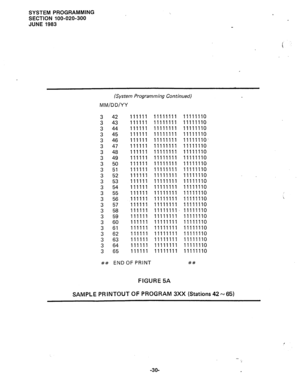 Page 103SYSTEMPROGRAMMING 
SECTION 100-020-300 
JUNE1983 
(System Programming Continued) 
MM/DD/YY 
3 42 111111 11111111 11111110 
3 43 111111 11111111 11111110 
3 44 111111 11111111 11111110 
3 45 111111 11111111 11111110 
3 46 111111 11111111 11111110- 
3 47 111111 11111111 11111110 
3 48 111111 11111111 11111110 
3 49 111111 11111111 11111110 
3 50 111111 11111111 11111110 
3 51 111111 11111111 11111110 
3 52 111111 11111111 11111110 
3 53 111111 11111111 11111110 
3 54 111111 11111111 11111110 
3 55 111111...