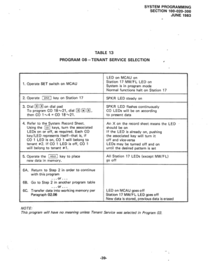 Page 112SYSTEM PROGRAMMING 
SECTION 100-020-300 
JUNE 1983 
TABLE 13 
PROGRAM 08 -TENANT SERVICE SELECTION . . 
LED on MCAU on 
1. Operate SET switch on MCAU Station 17 MW/FL LED on 
System is in program mode 
Normal functions halt on Station 17 
2. Operate ‘a key on Station 17 
3. Dial 
q q on dial pad 
To program CO 18~21, dial 
q q q , 
then CO 1~4 = CO 18~21. SPKR LED steady on 
SPKR LED flashes continuously 
CO LEDs will be on according 
to present data 
4. Refer to the System Record Sheet. 
An X on the...