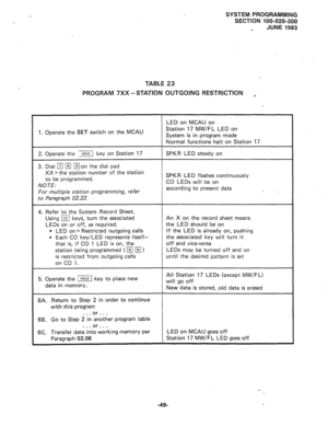 Page 122SYSTEM PROGRAMMING 
SECTION 100-020-300 
JUNE 1983 
TABLE 23 
PROGRAM 7XX-STATION OUTGOING RESTRICTION . . 
LED on MCAU on 
1. Operate the SET switch on the MCAU Station 17 MW/F L LED on 
System is in program mode 
Normal functions halt on Station 17 
2. Operate the ‘=I key on Station 17 
3. Dial 
q q Bon the dial pad 
XX = the station number of the station 
to be programmed. 
NO TE: 
For multiple station programming, refer 
to Paragraph 
02.22. 
SPKR LED steady on 
SPKR LED flashes continuously 
CO LEDs...