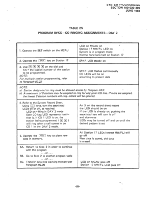 Page 124SYSltM rww-imfmw4~ 
SECTION 100-020-300 
JUNE 1983 
TABLE 25 
PROGRAM 8#XX- 
CO RINGING ASSIGNMENTS-DAY 2 
1. Operate the SET switch on the MCAU LED on MCAU on 
Station 17 MWIFL LED on 
System is in program mode . . _ 
Normal functions halt on Station 17 
2. Operate the i-1 key on Station 17 
3. Dial 
q m m Fj on the dial pad 
XX.= the station number of the station 
to be programmed. 
NOTE: 
For multiple station programming, refer 
to Paragraph 02.22 SPKR LED steady on 
SPKR LED flashes continuously 
CO...