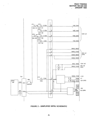 Page 148FAULT FINDING 
SECTION 100-020-500 
JANUARY 1984 
TBl 
SW1 
+24V 
__c.. 
ON/OFF EKT #3 
(F6) 
_i-,2.OA 
EKT #4 
y&z 
KSU  SPSA 
104 
- 
1 1AB. 
2AB 
. . 
3 
3Ab. 
4AB 
7 
7AB. 8AB 
1 
38AB, 39AB 
2 
36AB. 37AB 
3 
34AB: 35AB 
32AB. 33A8 
9AB. 1OAB 
16AB. 17AE 
6 _L 
15AE 
I-- 
-/- + 23AB. 24AE 
12AB 
13AB 
14AB 
5 
1 26AB 
27AB 
28AB 
I 
+24V #I 
1 24V #l 
GRD 
+24V $2 
24V #2 
GRD 
+12v 
Vl 
12V GRD 
+5v 
5V GRN 
FIGURE 2 -SIMPLIFIED MPRU SCHEMATIC 
-5-  