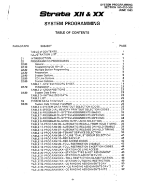 Page 70PARAGRAPH 
SUBJECT _ PAGE 
01 
02 
02.00 
02.10 
02.20 
02.30 
02.40 * 
02.50 
02.60 
02.70 
02.80 
03 
03.00 SYSTEM 
PROGRAMMING 
SECTION 100-020-300 
JUNE 
1983 
- 
TABLE OF CONTENTS 
TABLE of CONTENTS. ........................................... i 
ILLUSTRATION LIST. ........................................... ii 
INTRODUCTION 
................................................ 1 
PROGRAMMING PROCEDURES 
................................... 1 
General...