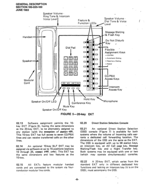 Page 8GENERAL DESCRIPTION 
SECTION 100-020-100 
JUNE 1983 
Ime - Speaker Vc 
Ring Tone 
Voice Leve Intercom 
Feature & 
Function LEDs Speaker Volume 
- 
Dial Tone & Voice 
Level i . . 
Message Waiting 
H& Flash Key 
Handset- 
Do Not Disturb 
#Key . . 
Flexible 
_ 
Assignment Keys 
l COIPBX 
l Automatic Oiating 
l Repertory Dialing 
l Redial 
Dial Pad 
Speaker- 
1 CO/PBX 
Access Kevs 
-I I ntercom 
-Access Key 
/ Modular 
Cord 
n icrophone 
SP iker On/Off 
LgD Conference Key 
I Mute-Key 
Speaker On/Off Key...