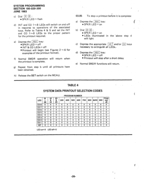 Page 99SYSTEM PROGRAMMING 
SECTION 100-020-300 
JUNE 1983 
cl Dial q q : 
l SPKR LED = flash 
d) INT and-‘CO 1~8 LEDs will switch on and off 
in response to operations of the associated 
keys. Refer to Tables 4 & 5 and set the INT 
and CO 1~8 LEDs to the proper pattern 
for the printout required. 
4 Depress the m key: 
.SPKR LED = off 
l INT & CO LEDs = off 
l Printout will begin (see Figures 2 N 6.for 
examples of the printout format). 
f) Normal SMDR operation will return when 
the printout is complete. 
9)...