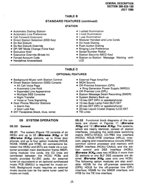 Page 11GENERAL DESCRIPTION 
SECTION 300-020-l 00 
JULY 1986 
TABLE B 
STANDARD FEATURES (continued) 
STATION 
l Automatic Dialing-Station 
e Automatic Line Preference 
0 Call Forward (Intercom) 
l Direct Station Selection (DSS Key) 
l Do Not Disturb 
l Do Not Disturb Override 
l DP/MF Mode Change (Tone Key) 
l Exclusive Hold 
l Executive Override (Break-In) 
l Forced Account Code 
l Handsfree Answerback 0 I-called Illumination 
e I-hold Illumination 
0 l-use Illumination 
0 Modular Handset and Line Cords 
l...