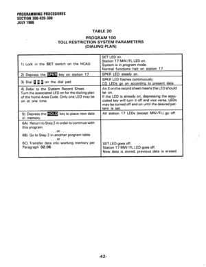 Page 102PROGRAMMING PROCEDURES 
SECTION 300-020-300 
JULY 1986 
TABLE 20 
PROGRAM 100 
TOLL RESTRICTION SYSTEM PARAMETERS 
(DIALING PLAN) 
1) Lock in the SET switch on the HCAU. 
2) Depress the m key on station 17. 
3) Dial 0 m 1 on the dial pad. 
4) Refer to the System Record Sheet. 
Turn the associated LED on for the dialing plan 
of the home Area Code. Only one LED may be 
on at one time. 
5) Depress the m key to place new data 
in memory. 
6A) Return to Step 2 in order to continue with 
this program 
6B) Go...