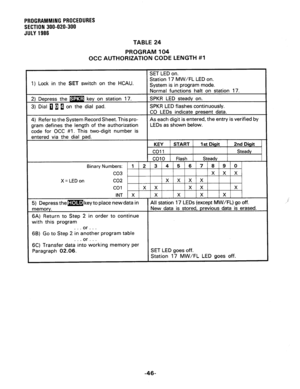 Page 106PROGRAMMING PROCEDURES 
SECTION 300-020-300 
JULY 1986 
TABLE 24 
PROGRAM 104 
OCC AUTHORIZATION CODE LENGTH #I 
1) Lock in the SET switch on the HCAU. tation 
17 MW/FL LED on. 
As each diglt IS entere 
LEDs as shown below. 
o-digit number is 
X = LED on 
. ..or... 
6B) Go to Step 2 in another program table 
. . . or . . . 
6C) Transfer data into working memory per 
Paragraph 02.06. 
-46-  