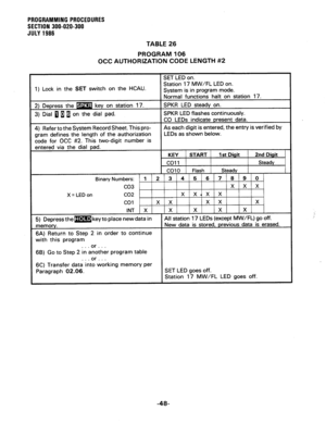 Page 108PROGRAMMING PROCEDURES 
SECTION 300-020-300 
JULY 1986 
TABLE 26 
PROGRAM 106 
OCC AUTHORIZATION CODE LENGTH #2 
1) Lock in the SET switch on the HCAU. W/FL LED on. 
stem IS In program mode. 
wo-digit number is 
X=LEDon 
6A) Return to Step 2 in order to continue 
with this program 
or . . ~ 
6B) Go to Step 2 in inother program table . . 0 
or . I . 
6C) Transfer data into working memory per 
Paragraph 02.06. SET LED goes off. 
Station 17 MW/FL LED goes off. 
-48-  