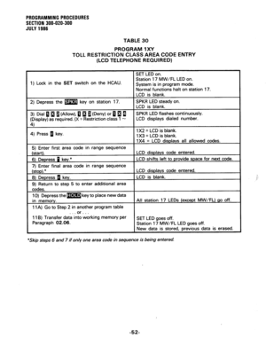 Page 112PROGRAMMING PROCEDURES 
SECTION 300-020-300 
JULY 1986 
TABLE 30 
PROGRAM 1 XY 
TOLL RESTRICTION CLASS AREA CODE ENTRY 
(LCD TELEPHONE REQUIRED) 
1) Lock in the SET switch on the HCAU. Station 17 MW/FL LED on. 
System is in program mode. 
Normal functions halt on station 17. 
LCD displays dialed number. 
I 1A) Go to Step 2 in another program table 
~ D ~ or . . . 
11 B) Transfer data into working memory per 
Paragraph 02.06. SET LED goes off. 
Station 17 MW/FL LED goes off. 
New data is stored, previous...