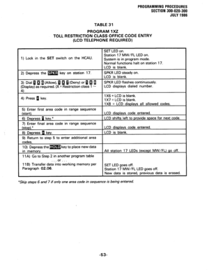 Page 113PROGRAMMING PROCEDURES 
SECTION 300-020-300 
JULY 1986 
TABLE 31 
PROGRAM 1X2 
TOLL RESTRICTION CLASS OFFICE CODE ENTRY 
(LCD TELEPHONE REQUIRED) 
1 SET LED on. 
1) Lock in the 
SET switch on the HCAU. I 
Station 17 MW/FL LED on. 
System is in program mode. 
ons halt on station 17. 
5 to enter additional area 
. . . or . . . 
116) Transfer data into working memory per 
Paragraph 02.06. SET LED goes off. 
Station 17 MW/FL LED goes off. 
New data is stored, Drevious data is erased. 
“Skip steps 6 and 7 if...