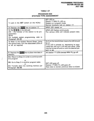 Page 119PROGRAMMING PROCEDURES 
SECTION 300-020-300 
JULY 1986 
TABLE 37 
PROGRAM 4XX 
STATION TYPE ASSIGNMENT 
W/FL LED on. 
1) Lock in the SET switch on the HCAU. 
SPKR LED flashes continuously. 
The various LEDs will indicate present data. 
on programming, refer to 
If the LED is already on, depressing’ its asso- 
ciated key will turn it off and vice versa. LEDs 
. . . or . . . 
33) Go to Step 2 in another program table 
. ..or... 
6C) Transfer data into working memory per 
Paragraph 02.06. SET LED goes off....