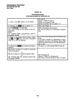 Page 122PROGRAMMING PROCEDURES 
SECTION 300-020-300 
JULY 1986 
TABLE 40 
PROGRAM 5#XX 
STATION CLASS OF SERVICE #2 
1) Lock in the SET switch on the HCAU. W/FL LED on. 
em IS In program mode. 
grammed.) 
NOTE: INT and CO LEDs go on according to present 
For multiple station programming, refer to 
keys, turn their associate 
LED is already on, depressing its asso- 
ed off and on until the desired pat- 
6B) Go to Step 2 in gG;h& program table 
. . . or s . ~ 
6C) Transfer data into working memory per 
-62-  