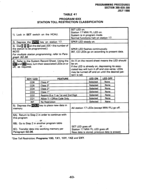 Page 123PROGRAMMING PROCEDURES 
SECTION 300-020-300 
JULY1986 
TABLE 41 
PROGRAM 6XX 
STATION TOLL RESTRICTION CLASSIFICATION 
1). Lock in SET switch on the HCAU. 
SPKR LED flashes continuously. 
tation programming, refer to Para- INT, CO LEDs go on according to present data. 
the System Record Sheet. Using the An X on the record sheet means the LED should 
off, as required. If the LED is already on, depressing its asso- 
rned off and on until the desired pat- 
All station 17 LEDs (except MW/FL) go off. 
this...