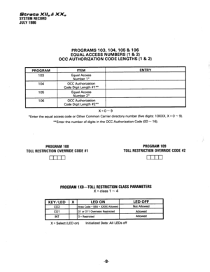 Page 138Strata XII, & XX, 
SYSTEM RECORD 
JULY 1986 
PROGRAMS 103,104,105 & 106 
EQUAL ACCESS NUMBERS (1 & 2) 
OCC AUTHORIZATION CODE LENGTHS (1 & 2) 
OCC Authorization 
*Enter the equal access code or Other Common Carrier directory number (five digits: 10xXx, X = 0 - 9). 
**Enter the number of digits in the OCC Authorization Code (00 - 16). 
PROGRAM 108 
TOLL RESTRICTION OVERRIDE CODE #l 
I I I I PROGRAM 109 
TOLL RESTRICTION OVERRIDE CODE 1#2 
I I I 1 
PROGRAM 1 X0-TOLL RESTRICTION CLASS PARAMETERS 
X = class...