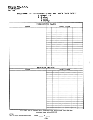 Page 140Strata XII, & XX, 
SYSTEM RECORD 
JULY 1986 
PROGRAM 1X2-TOLL RESTRICTION CLASS OFFICE CODE ENTRY* 
X = Class 1 - 4 
2 = 6 (allow) 
7 (dew) 
8 (display) 
*This table will be used for office code restriction within home area code only.  *This table will be used for office code restriction within home area code only. 
Initialized Data: Allow 000-999  Initialized Data: Allow 000-999 
NOTE:  NOTE: 
Use multiple sheets as required.  Use multiple sheets as required. Sheet  Sheet of  of 
-  - 
-1 o- -1 o-  