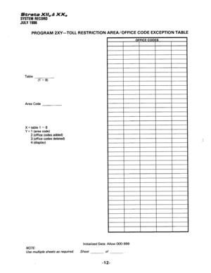 Page 142Strata XII, & XX, 
SYSTEM RECORD 
JULY 1986 
PROGRAM 2XY-TOLL RESTRICTION AREA/OFFICE CODE EXCEPTION TABLE 
Table 
(1 - 8) 
Area Code 
X = table 1 - 8 
Y = 1 (area code) 
2 (off ice codes added) 
3 (off ice codes deleted) 
4 (display) 
NOTE: 
Initialized Data: Allow DDD-999 
Use multiple sheets as required. Sheet 
of 
-12-  