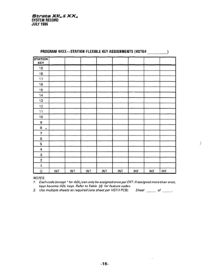 Page 146Strata XII, & XX, 
SYSTEM RECORD 
JULY 1986 
PROGRAM 4#XX-STATION FLEXIBLE KEY ASSIGNMENTS (HSTU# 
1 
0 1 INT 1 INT 1 INT 1 INT 1 INT 1 INT -1 INT 1 INT 
NOTES: 
1. Each code (except * for ADL) can only be assigned once per EKT. If assignedmore than once, 
keys become ADL keys. Refer to Table 38 for feature codes. 
2. Use multiple sheets as required (one sheet per HSTU PCB). Sheet of 
- 
-16-  