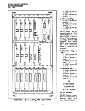 Page 34INSTAUATDON lNSTRUCTlONS 
SECTlON 309-020-200 
JULY 1989 
nw - HPSJ - 
- 
WC, .’ I -‘I 
FIGURE 6 - strata xx& PCB LOCATIONS 
-6- #3 HSTU serves sta- 
tions 26 - 33 
#4 HSTU serves sta- 
tions 34 - 41 
b) Strate XX=: 
#5 HSTU serves sta- 
tions 42 - 49 
#6 HSTU serves sta- 
tions 50 - 57 
#7 HSTU serves sta- 
tions 58 s 65 
04.65 Install the re- 
quired number of HCOU 
(HPLU) PCBs in the posi- 
tions shown in Figures 
5 and 6. The single type 
of HCOU (HPLU) PCB 
operates with either 
DTMF tone or dial...