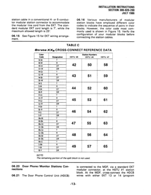 Page 41INSTALLATION INSTRUCTIONS 
SECTION 300-020-200 
JULY 1986 
station cable in a conventional 4- or 6-conduc- 
tor modular station connector to accommodate 
the modular line cord from the EKT. The stan- 
dard modular EKT cord length is 7’, while the 
maximum allowed length is 25’. 
06.15 See Figure 15 for EKT wiring arrange- 
ment. 06.16 Various manufacturers of modular 
station blocks have employed different color 
codes to indicate the sequence of pairs in their 
blocks. However, the color code most com-...