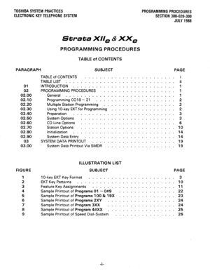 Page 59TOSHIBA SYSTEM PRACTlCES 
ELECTRONIC KEY TELEPHONE SYSTEM PROGRAMMING PROCEDURES 
SECTION 300-020-300 
JULY 1986 
strata XII, & xx, 
PARAGRAPH 
PROGRAMMING PROCEDURES 
TABLE of CONTENTS 
SUBJECT PAGE 
01 
02 
02.00 
02.10 
02.20 
02.30 
02.40 
02.50 
02.60 
02.70 
02.80 
02.90 
03 
03.00 
FIGURE SUBJECT PAGE 
1 1 O-key EKT Key Format ...................... . 3 
2 EKT Key Patterns ......................... 
. 10 
3 Feature Key Assignments ..................... . 11 
4 
Sample Printout of Programs 01 - 0#9...