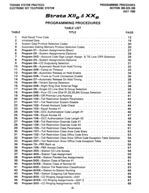 Page 60TOSHIBA SYSTEM PRACTICES PROGRAMMING PROCEDURES 
ELECTRONIC KEY TELEPHONE SYSTEM SECTION 300-020-300 
JULY 1986 
TABLE 
1 
2 
3 
4 
5 
6 
7 
8 
9 
10 
11 
12 
13 
14 
15 
16 
17 
18 
19 
20 
21 
22 
23 
24 
25 
26 
27 
28 
29 
30 
31 
32 
33 
34 
35 
36 
37 
38 
39 
40 
41 
42 
43 
44 
45 
45 
PROGRAMMlNG PROCEDURES 
TABLE LIST 
TITLE PAGE 
Hold Recall Time Code ........................... 12 
lnitialized Data 
............................... 15 
System Data Printout Selection Codes .......................