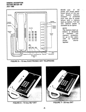 Page 8GENERAL DESCRIPTION 
SECTION 300-020-l 00 
JULY 1986 
Modular Speaker 
“O,r*“.” P,.ntrc.l 
Dial Pad 
 00 1 Ringing t- 
Volume 
Control 
00 
--- 
--D Flexible loOI 1 1 Kevs 
MC 
Speaker On/Off Key Conference Key Hold Key 
Microphone 
Key 
FIGURE 5-lo-key ELECTRONIC KEY TELEPHONE 03.03 Loss of AC --’ ._ 
power will cause opera- 
tional failure of the sys- 
tem. System memory, 
however, is protected 
from loss due to power 
failure with a memory 
back-up battery. Full sys- 
tem reserve power is 
available...