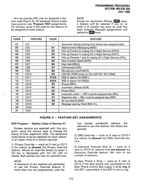 Page 71PROGRAMMING PROCEDURES 
SECTION 300-020-300 
JULY 1986 
Any key (except INT) may be assigned a fea- NOTE: 
ture code (Figure 3). All assigned feature codes Except for Automatic Dialing m keys, 
have priority over Program 4XX assignments. a feature will be rejected if you try to 
For all keys, write in the code for the feature to enter it at another key once its code has 
be assigned on each station. been entered. Rejected assignments will 
default to m keys. 
FEATURE 
08 
CO8 
09 co9 
10 co10 
11 co11 87...