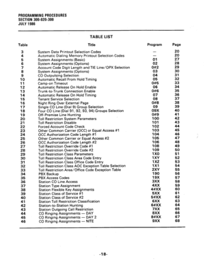 Page 78PROGRAMMING PROCEDURES 
SECTION 300-020-300 
JULY 1986 
Table Title 
Program Page 
3 
4 
5 
6 
7 
8 
9 
10 
11 
12 
13 
14 
15 
16 
17 
18 
19 
20 
21 
22 
23 
24 
25 
26 
27 
28 
29 
30 
31 
32 
33 
34 
:zi 
:z 
39 
40 
41 
42 
43 
44 
45 
46 
System Data Printout Selection Codes 
Automatic Dialing Memory Printout Selection Codes 
System Assignments (Basic) 
System Assignments (Options) 
Account Code Digit Length and TIE Line/OPX Selection 
System Assignments (Options) 
CO Outpulsing Selection...