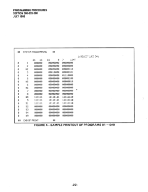 Page 82PROGRAMMING PROCEDURES 
SECTION 300-020-300 
JULY 1986 
#t# SYSTEM PROGRAMMING tttt 
l:SELECT(LED ON) 
21 16 15 8 7 1INT 
0 1 000000 00000000 
00000000 
0 2 000000 00000000 
00000000 
0 #2 000000 00001000 
00000110 
0 3 000000 00010000 
00000101 
0 4 000000 00000000 01110000 
0 5 000000 00000000 00000100 
0 #5 
000000 00000000 00000010 
0 6 
000000 00000000 00000000 
0 86 
000000 00000000 00000000 
0 7 000000 00000000 
00000000 - 
0 El 000000 00000000 
00000000 
0 #8 111111 11111111 
11111110 
0 9 111111...