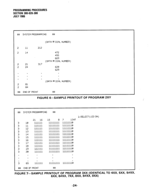 Page 84PROGRAMMING PROCEDURES 
SECTION 300-020-300 
JULY 1986 
#t# SYSTEM PROGRAMMING #t# 
(DFITA = DIFlL NUMBER) 
2 11 212 
2 14 
2 21 
2 24 472 
495 
669 
(DATFI = DIAL NUMBER) 
317 
628 
629 
(DATFI -  = DIAL NUMBER) 
## END OF PRINT ## 
FIGURE 6-SAMPLE PRINTOUT OF PROGRAM 2XY 
## SYSTEM PROGRAMMING !Z# 
3 
3 
3 
3 
3 
3 
3 
3 
3 
3 
3 21 16 
10 111111 
11 111111 
12 111111 
13 111111 
14 111111 
15 111111 
16 111111 
17 111111 
18 111111 
19 111111 
20 111111 
. 
* 
65 111111 
END OF PRINT 15 8 
11111111...