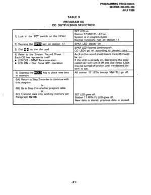 Page 91PROGRAMMING PROCEDURES 
SECTION 300-020-300 
JULY 1986 
TABLE 9 
PROGRAM 04 
CO OUTPULSING SELECTION 
1) Lock in the SET switch on the HCAU. 
If the LED is already on, depressing the asso- 
l LED ‘ON = Dial Pulse (DP) operation ciated key will turn it off and vice versa. LEDs 
may be turned off and on until the desired pat- 
this program 
66) Go to Step 2 in a~~ther program table 
. . ~ or . . . 
6C) Transfer data into working memory per 
Paragraph 02.06. SET LED goes off. 
Station 17 MW/FL LED goes off....