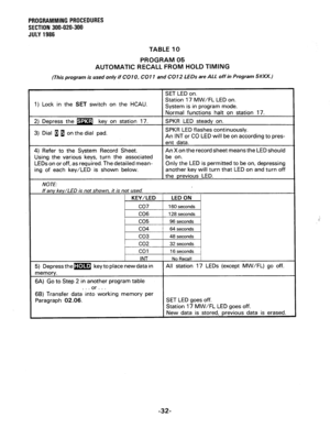 Page 92PROGRAMMING PROCEDURES 
SECTION 300-020-300 
JULY 1986 
TABLE 10 
PROGRAM 05 
AUTOMATIC RECALL FROM HOLD TIMING 
(This program is used only if CO 10, CO 11 and CO 12 LEDs are ALL off in Program 5#XX.) 
1) Lock in the SET switch on the HCAU. 
3) Dial B B on the dial pad. 
Using the various keys, turn the associated 
LEDs on or off, as required. The detailed mean- 
ing of each key/LED is shown below. e on according to pres- 
itted to be on, depressing 
that LED on and turn off 
Go to Step 2 in another...