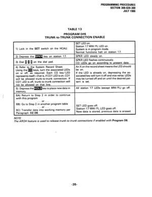 Page 95PROGRAMMING PROCEDURES 
SECTION 300-020-300 
JULY 1988 
TABLE 13 
PROGRAM 0#6 
TRUNK-to-TRUNK CONNECTION ENABLE 
W/FL LED on. 
1) Lock in the SET switch on the HCALJ. 
allowed trunk-to-trunk connection. If 
k connection will If the LED is already on, depressing the as- 
sociated key will turn it off and vice versa. LEDs 
may be turned off and on until the desired pat- 
or . . . 
66) Go to Step 2 in another program table 
. . . or . _ . 
6C) Transfer data into working memory per SET LED goes off. 
NOTE:...