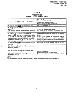 Page 97PROGRAMMING PROCEDURES 
SECTION 300-020-300 
JULY 1986 
TABLE 15 
PROGRAM 08 
TENANT SERVICE SELECTION 
W/FL LED on. 19 Lock in the SET switch on the HCAU. 
ystem IS In program mode. 
on programming, refer to SPKR LED flashes continuously. 
CO LEDs go on according to present data. 
ed off and on until the desired pat- 
669 Go to Step 2 in gz;h& program table 
SET LED goes off. 
MOTE: 
This program will have no meaning unless Tenant Service was selected in 
Program 03. 
-37-  