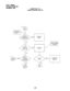 Page 180FAULT FINDING 
SECTION 300-020-500 
DECEMBER 1986 
CHART NO. 13 
DOOR PHONE FAULTS 
-24-  