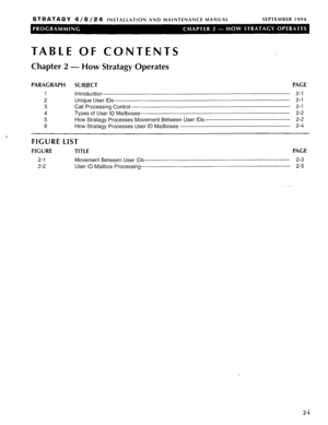 Page 112STRATAGY 4/6/24 INSTALLATION AND MAINTENANCE MANUAL SEPTEMBER 1994 
TABLE OF CONTENTS 
Chapter 2 
- How Stratagy Operates 
PARAGRAPH SUBJECT PAGE 
I Introduction ________________________________________----------------------------------------------------------------- 2-j 
2 
Unique User IDS ________________________________________----------------------------------------------------------- 2-I 
3 CalI Processing Control...