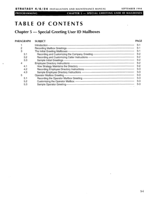 Page 161STRATAGY 4/6/24 INSTALLATION AND MAINTENANCE MANUAL SEPTEMBER 1994 
TABLE OF CONTENTS 
Chapter 5 - Special Greeting User ID Mailboxes 
PARAGRAPH 
1 
2 
3 
3.1 
3.2 
3.3 
4 
4.1 
4.2 
4.3 
5 
5.1 
5.2 
5.3 
SUBJECT PAGE 
Introduction ________________________________________----------------------------------------------------------------- 5-t 
Recording Mailbox Greetings ________________________________________--------------------- --- ------_--------__- 5-l 
The Initial Greeting Mailboxes...