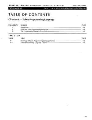 Page 166STRATAGY 4/6/24 INSTALLATION AND MAINTENANCE MANUAL SEPTEMBER 1994 
TABLE OF CONTENTS 
Chapter 6 
- Token Programming Language 
PARAGRAPH 
SUBJECT PAGE 
1 Introduction ________________________________________----------------------------------------------------------------- 
6-j 
2 Using the Token Programming Language ________________________________________-------------------------- 6-1 
3 The Programming Tokens ________________________________________---------------------------------------------- 6-l...