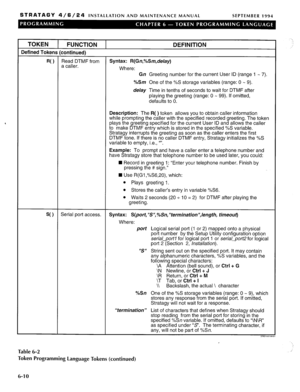 Page 176STRATAGY 4/6/24 INSTALLATION AND MAINTENANCE MANUAL SEPTEMBER 1994 
TOKEN 
1 FUNCTION 1 
Defined Tokens (continued) 
DEFINITION 
R( ) Read DTMF from Syntax: R(Gn,%Sm,de/ay) 
a caller. 
Where: 
Gn Greeting number for the current User ID (range 1 - 7). 
%Sm One of the %S storage variables (range: 0 - 9). 
delay Time in tenths of seconds to wait for DTMF after 
playing the greeting (range: 0 - 99). If omitted, 
defaults to 0. 
Description: The R( ) token allows you to obtain caller information 
while...