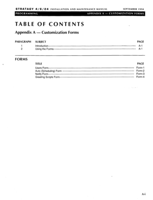 Page 201STRATAGY 4/6/24 INSTALLATION AND MAINTENANCE MANUAL SEPTEMBER 1994 
TABLE OF CONTENTS 
Appendix A - Customization Forms 
PARAGRAPH SUBJECT PAGE 
1 
Introduction _____-________-_____------------------------------------------------------------------------------------- 
A-i 
2 Using the Forms ________________________________________----------------------------------------------------------- A-1 
FORMS 
TITLE PAGE 
Users Form---------...