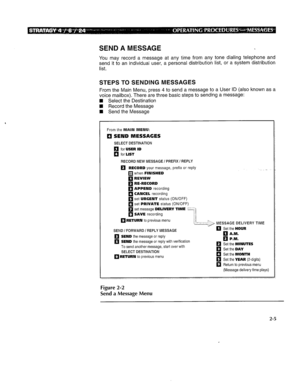 Page 249SEND A MESSAGE 
You may record a message at any time from any tone dialing telephone and 
send it to an individual user, a personal distribution list, or a system distribution 
list. 
STEPS TO SENDING MESSAGES 
From the Main Menu, press 4 to send a message to a User ID (also known as a 
voice mailbox). There are three basic steps to sending a message: 
n Select the Destination 
1 Record the Message 
n Send the Message 
SELECT DESTINATION 
g for USER ID 
q for LIST 
RECORD NEW MESSAGE / PREFIX ! REPLY 
q...