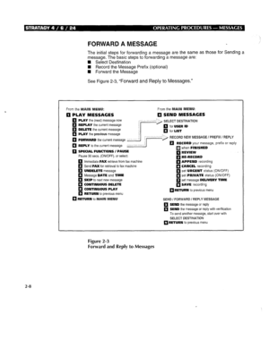 Page 252FORWARD A MESSAGE 
The initial steps for forwarding a message are the same as those for Sending a 
message. The basic steps to forwarding a message are: 
n Select Destination 
n Record the Message Prefix (optional) 
n Forward the Message 
See Figure 2-3, “Forward and Reply to Messages.” 
q PLAY the (next) message now _ _-( 
q REPLAY the current message ;> SELECT DESTINATION 
n DELETE the current message 
-A-- a for USER ID 
q PLAY the previous message q for LIST 
FORWARD the current message . 
q REPLY to...