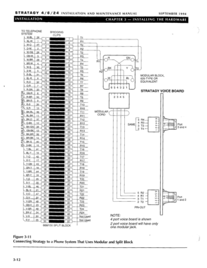 Page 52STRATAGY 4/6/24 INSTALLATION AND MAINTENANCE MANUAL SEPTEMBER 1994 
TO TELEPHONE 
SYSTEM BRIDGING 
Cl IPS 
66M150 SPLIT BLOCK ’ 
4 port voice board is shown 
2 port voice board will have only 
one modular jack. 
Figure 3-l 1 
Connecting Stratagy to a Phone System That Uses Modular and Split Block  - 
MODULAR - 
CORD MODULAR BLOCK, 
625TYPE OR 
EQUIVALENT 
STRATAGY VOICE 
3 Tl w 
2 T2 N 
u 
PIN-OUT 5 R2 
4 Ri 
NOTE: BOARD 
Poti 
3 and 4 
Port 
1 and ,2 
3-12  